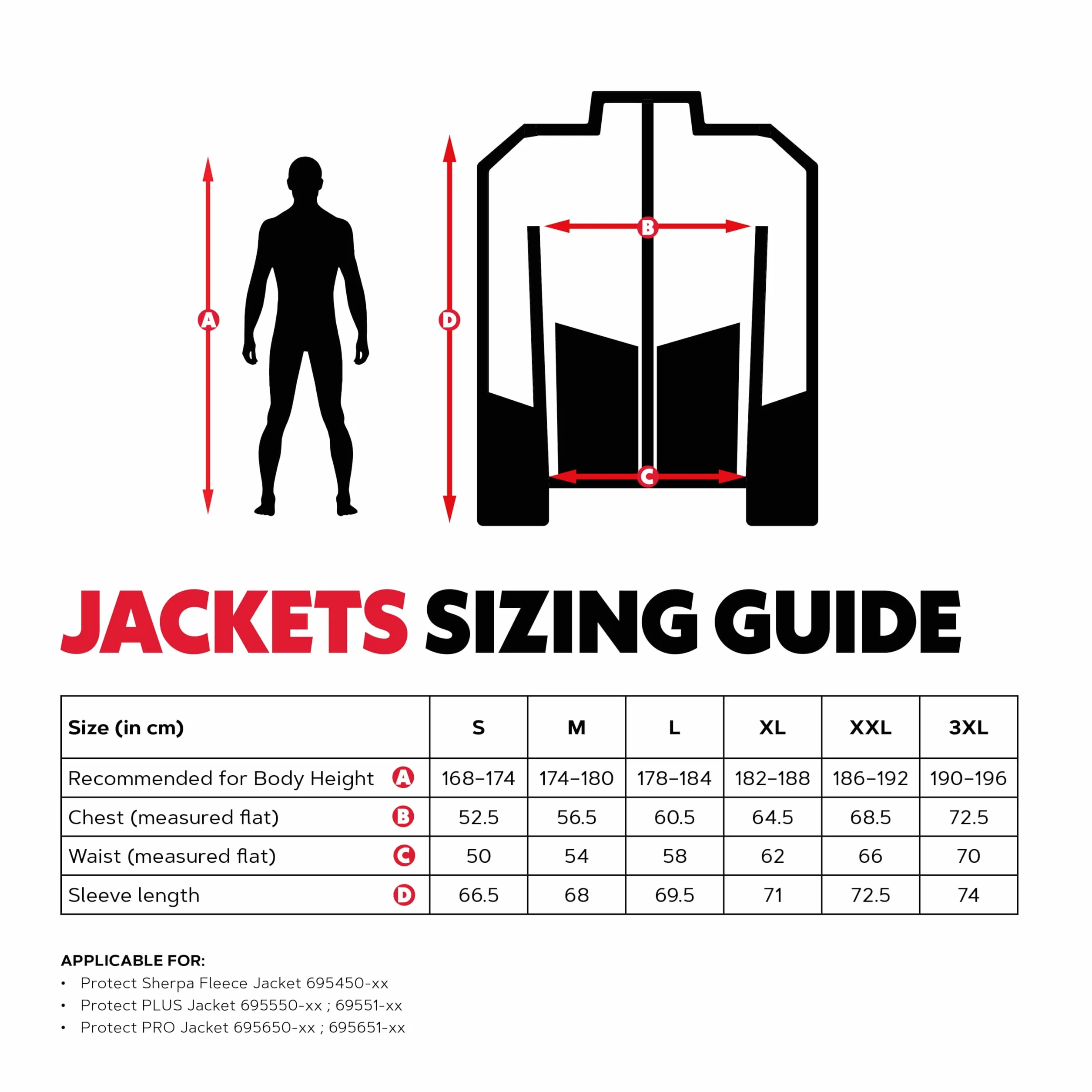 Oregon - Chaqueta Protect Pro Alta Visibilidad, Chaqueta EPI Profesional Resistente al Agua, Reflectante, con Tejido Elástico y Ventilación para Trabajos Forestales, Talla 3XL