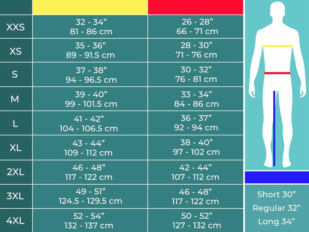 Regatta Professional Hi-vis Pro Contract Ablaze Softshell Bodywarmer Regatta Professional Hombre Alta visibilidad Pro Contract Unisex adulto (Pack de 1)