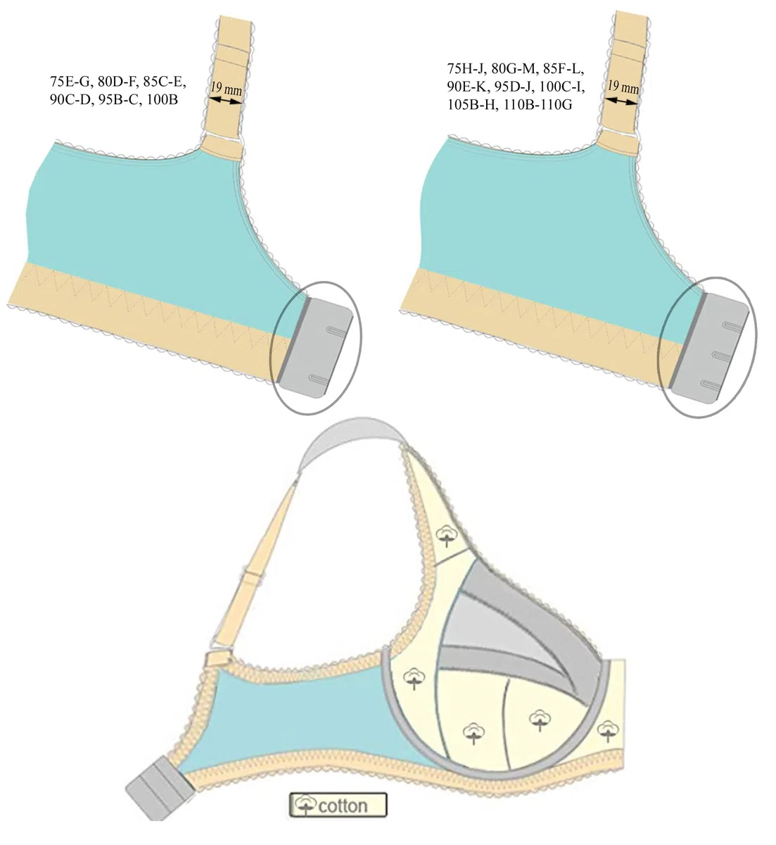 Sujetador Cómodo con Aros para Mujer – Sujetador para Mujer Suave y Cómodo, con Soporte y Elevación, y Que Evacúa la Humedad
