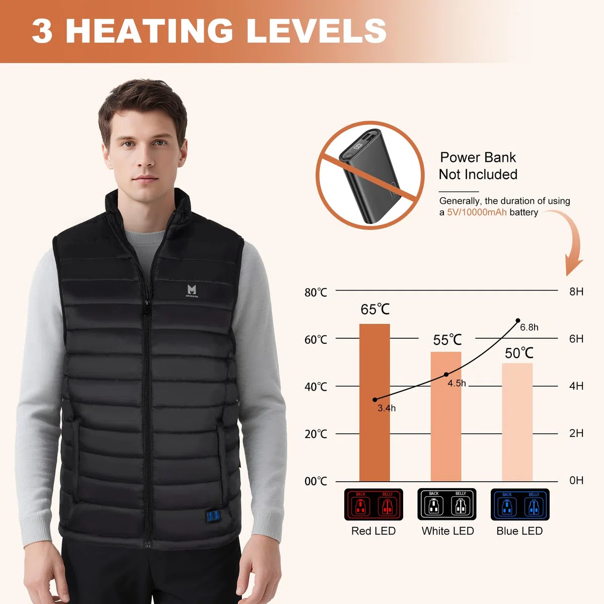 Chaleco calefactado, chaleco térmico eléctrico ligero para hombres y mujeres, chaleco de calefacción de 6 zonas de calefacción de 3 temperaturas