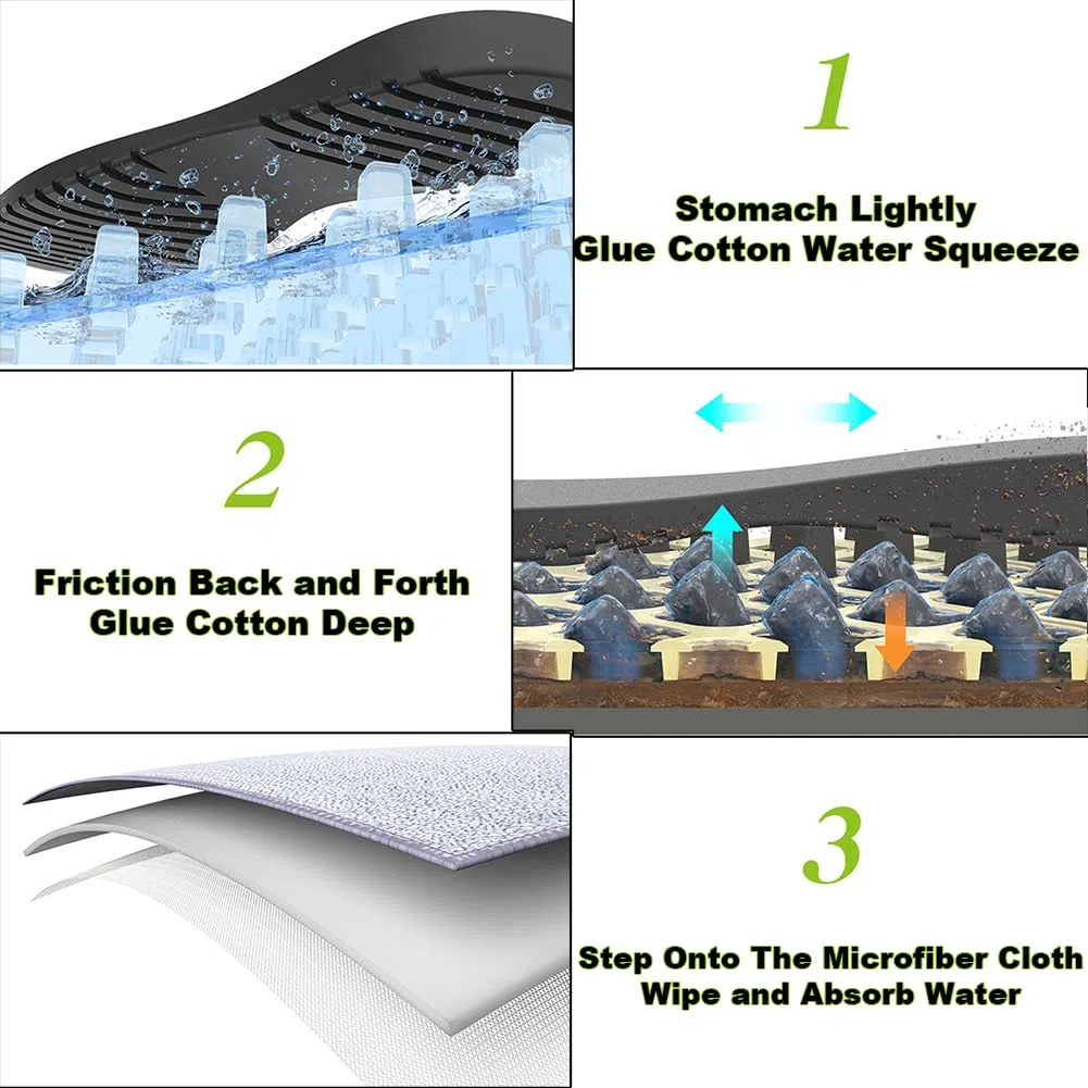 Almohadillas de limpieza automática, tapete limpiador de suela de zapatos de interior con almohadilla antideslizante y 2 paños absorbentes, fácil de limpiar para baño, hogar, oficina