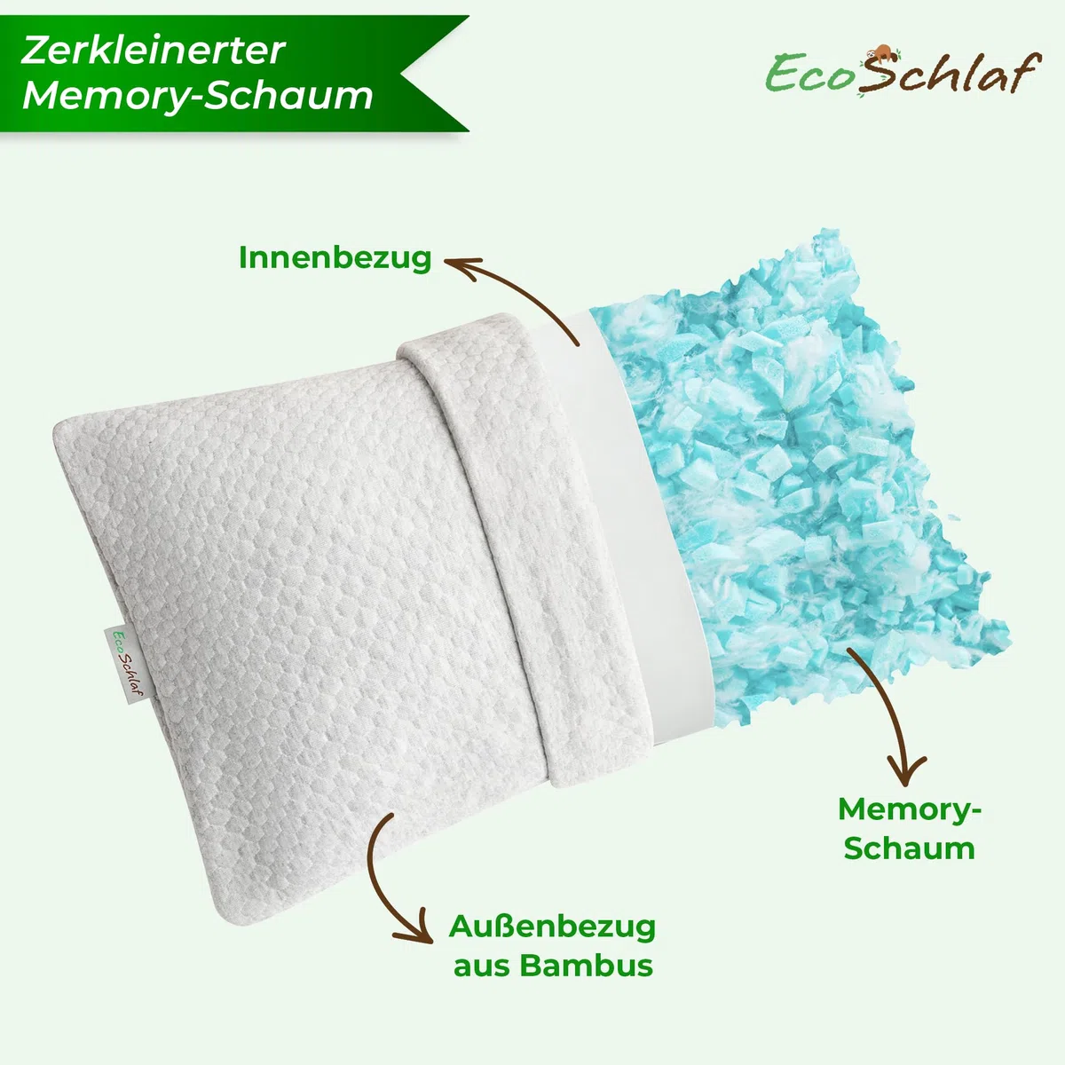 TravelBuddy - Almohada de viaje pequeña para el cuello para avión, camping, coche, autobús, tren, almohada de viaje ajustable de espuma viscoelástica, almohada ergonómica para exteriores y