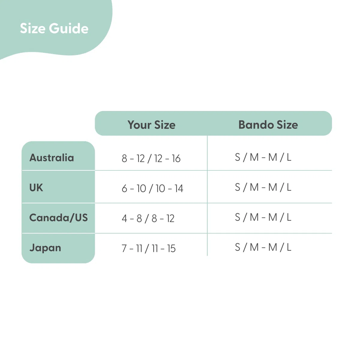 The Peanutshell Maternity Belly Band - Pregnancy Bands for Pregnant Women & Lower Back Support - Pants Extender & Belly Holder Belt for Pregnant Women - Comfortable, Adjustable Accessories (S/M)