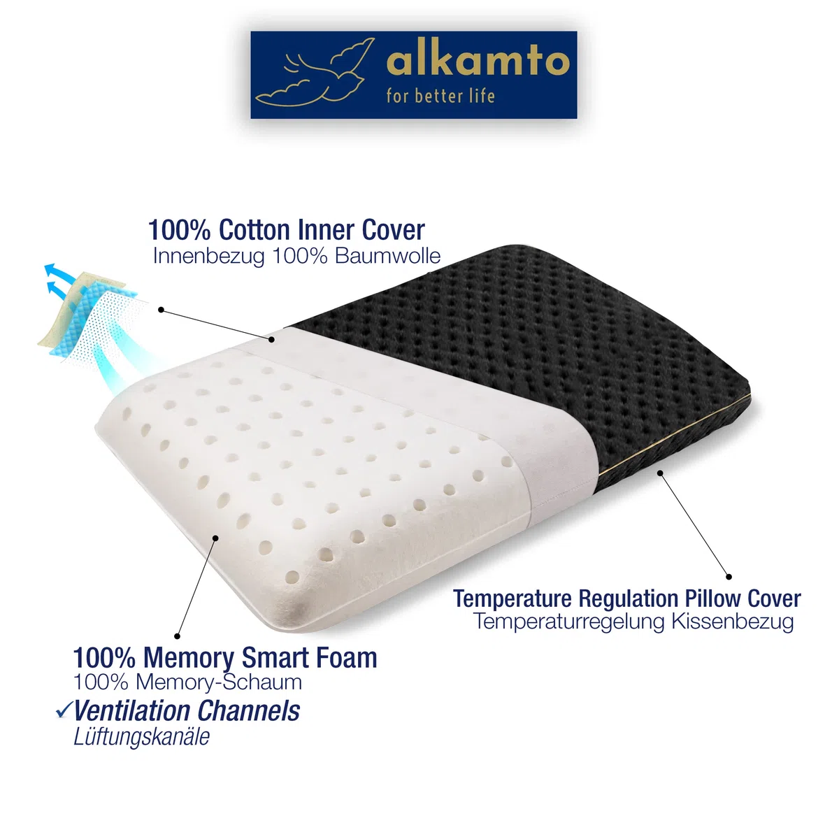 alkamto Almohada de Viaje Almohada de Camping – Espuma viscoelástica con Funda de algodón Adicional – Bolsa incluida (40 x 25 x 10 cm), Color Negro