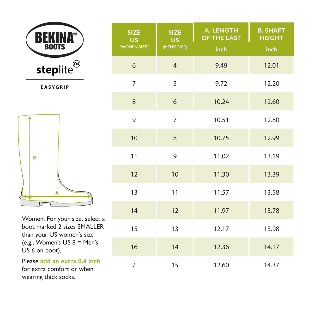 Botas de Seguridad para Hombres sin Puntera de Acero para la Agricultura, Ligeras, de Gran Comodidad, Suela Antideslizante, Resistentes al los Productos de Limpieza, Verde, EU 37 | Botas de trabajo ultraligeras y antideslizantes para hombre y mujer, suela