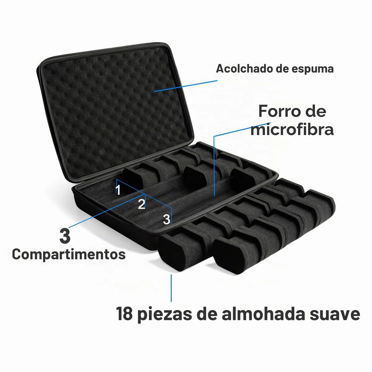 Maletín rígido de viaje y almacenamiento, caja de almacenamiento para relojes para presentación y organización (18 compartimentos acolchados)