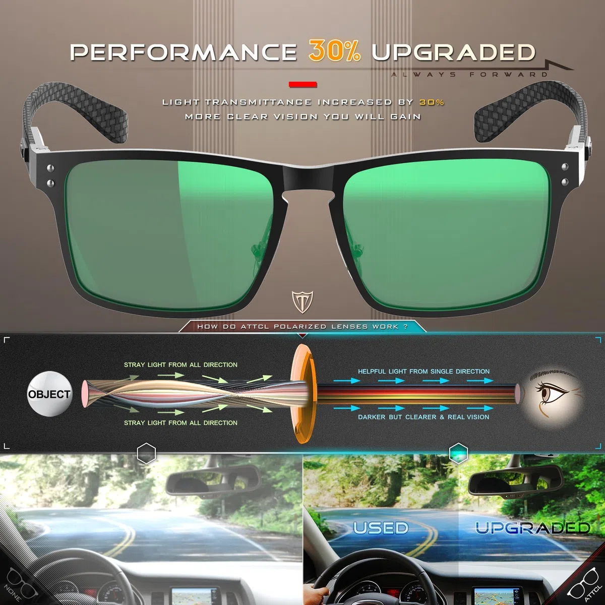 ATTCL Gafas de sol polarizadas clásicas para hombre con marco de metal rectangular y fibra de carbono, protección UV400