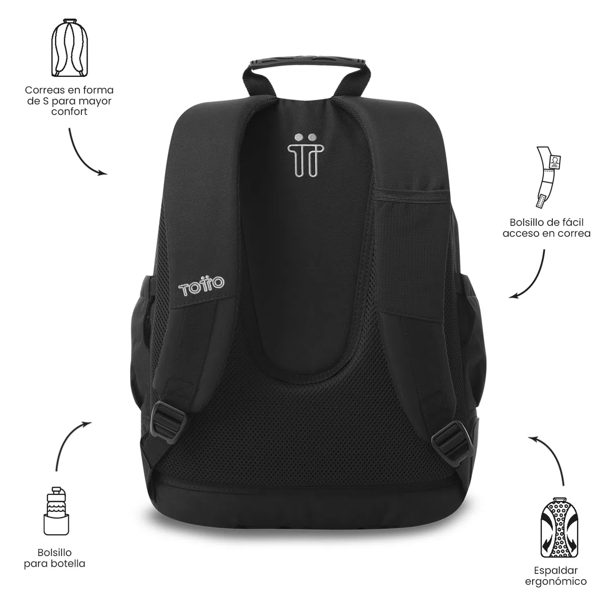 TOTTO - Mochila Escolar Grande, Modelo Rayol Ecole Solid, Capacidad 19 L, 3 Compartimentos, 2 Bolsillos Botella, Bolsillo PC 14", Espaldar Ergonómico con Flujo de Aire, Correas en S, Color Negro
