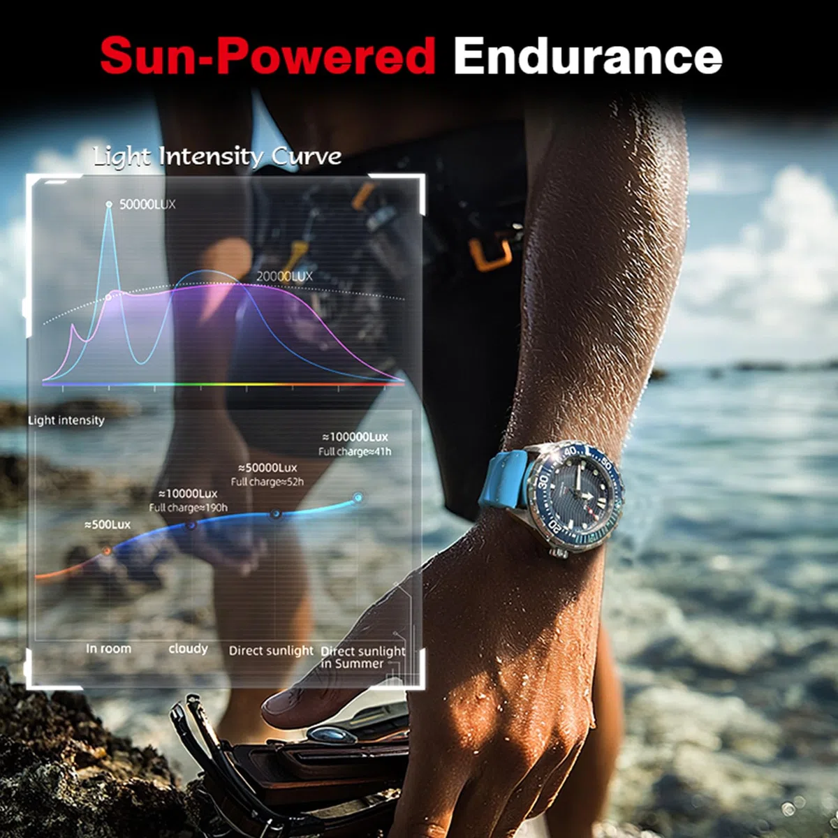 SENECESLI Reloj de Buceo Deportivo Impermeable, 300m/1000 Pies, Iluminación Rápida, Reloj de Cuarzo para Al Aire, Casual, Negocios, Diariamente
