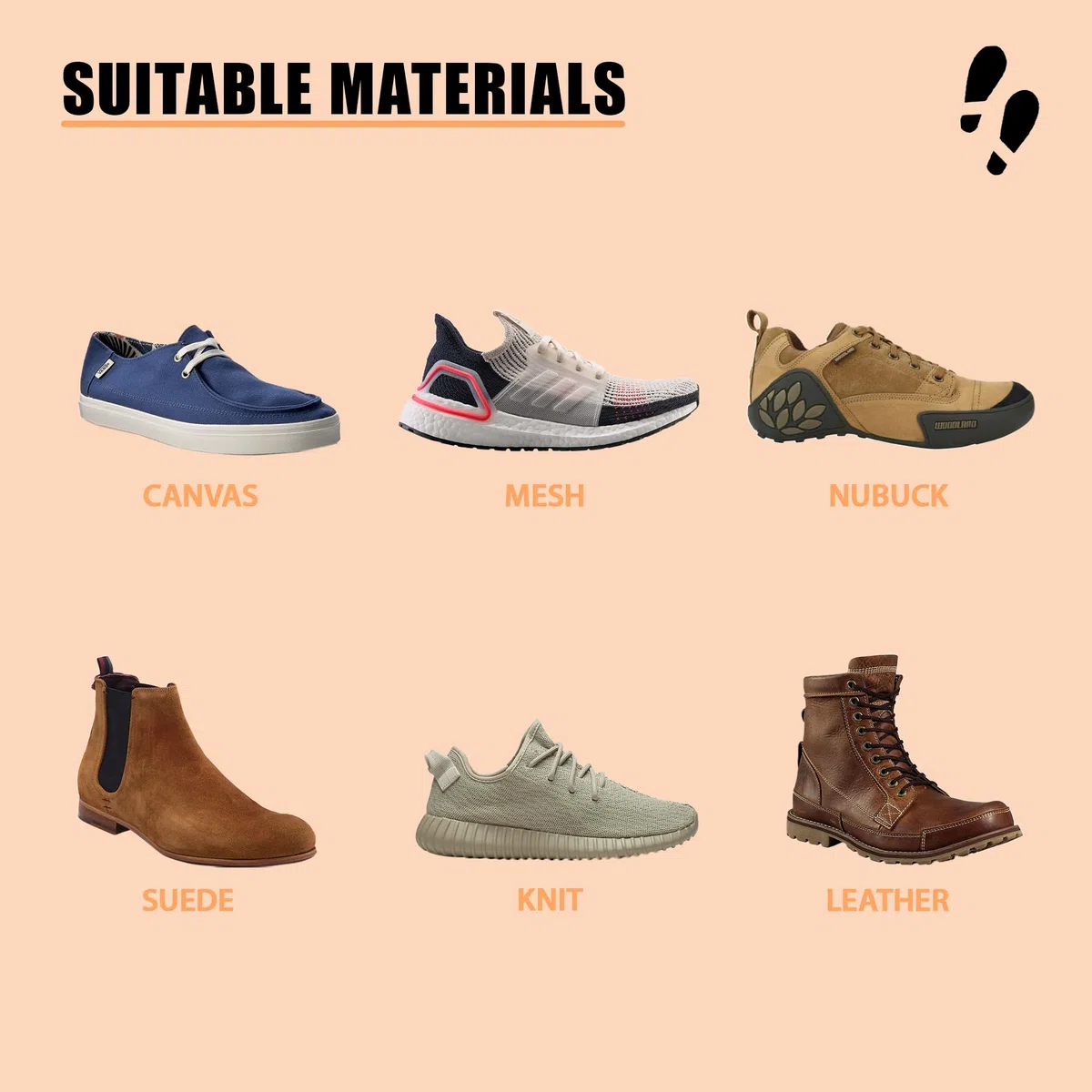 Shoe Mistri El limpiador definitivo de zapatillas - Adecuado para gamuza, nobuck, lona, punto, malla, tela y la mayoría de otros materiales | White Shoes Cleaner