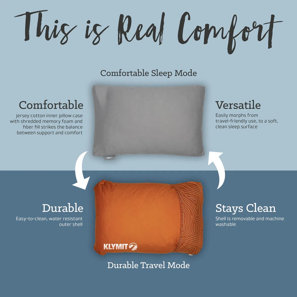 Klymit Drift - Almohada de Camping de Espuma viscoelástica troceada con Funda Reversible para Uso en Exteriores, Verde, Grande