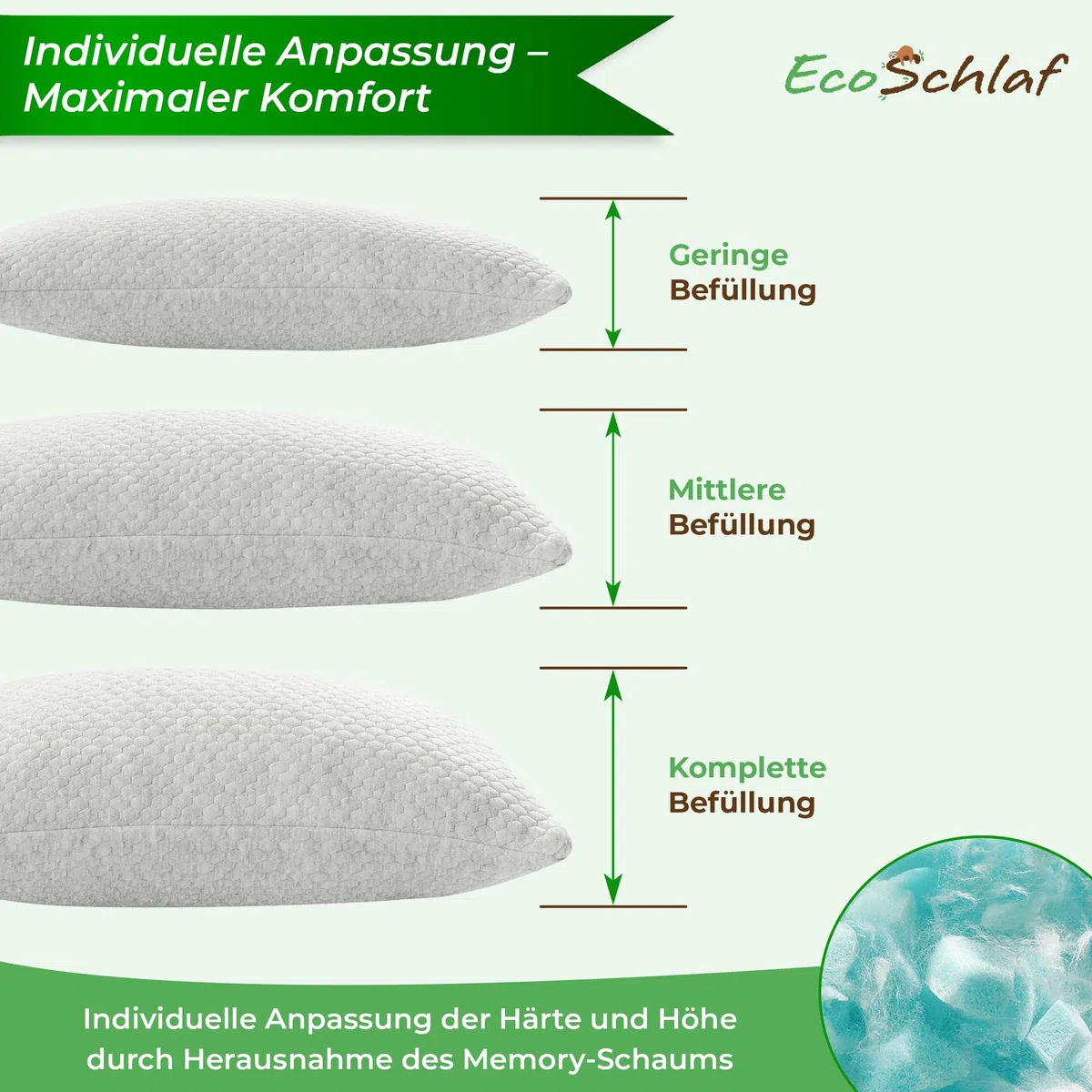 TravelBuddy - Almohada de viaje pequeña para el cuello para avión, camping, coche, autobús, tren, almohada de viaje ajustable de espuma viscoelástica, almohada ergonómica para exteriores y