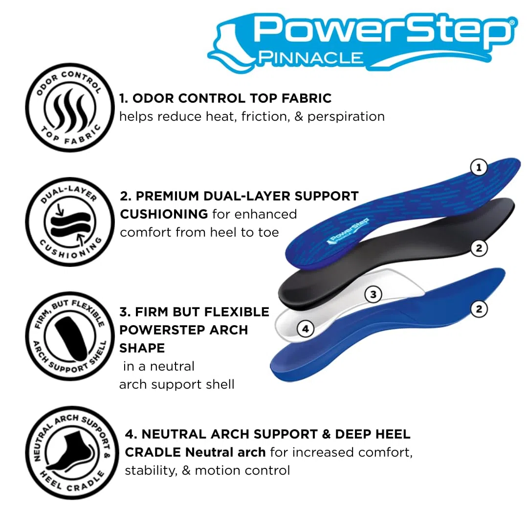 Powerstep Pinnacle Insole, Blue, Men's 10-10.5, Women's 12