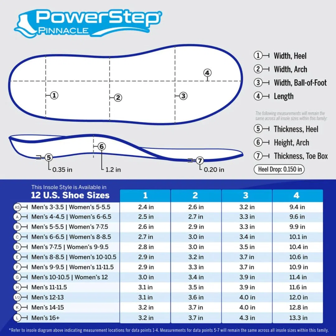 Powerstep Pinnacle Insole, Blue, Men's 10-10.5, Women's 12
