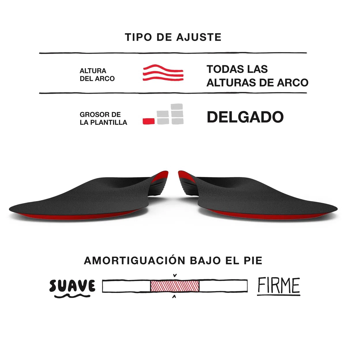 Superfeet Winter Thin Support - Plantillas Finas de Sujeción del Arco Para Botas de Esquí o Snowboard - Calidad Profesional - EU 42-44
