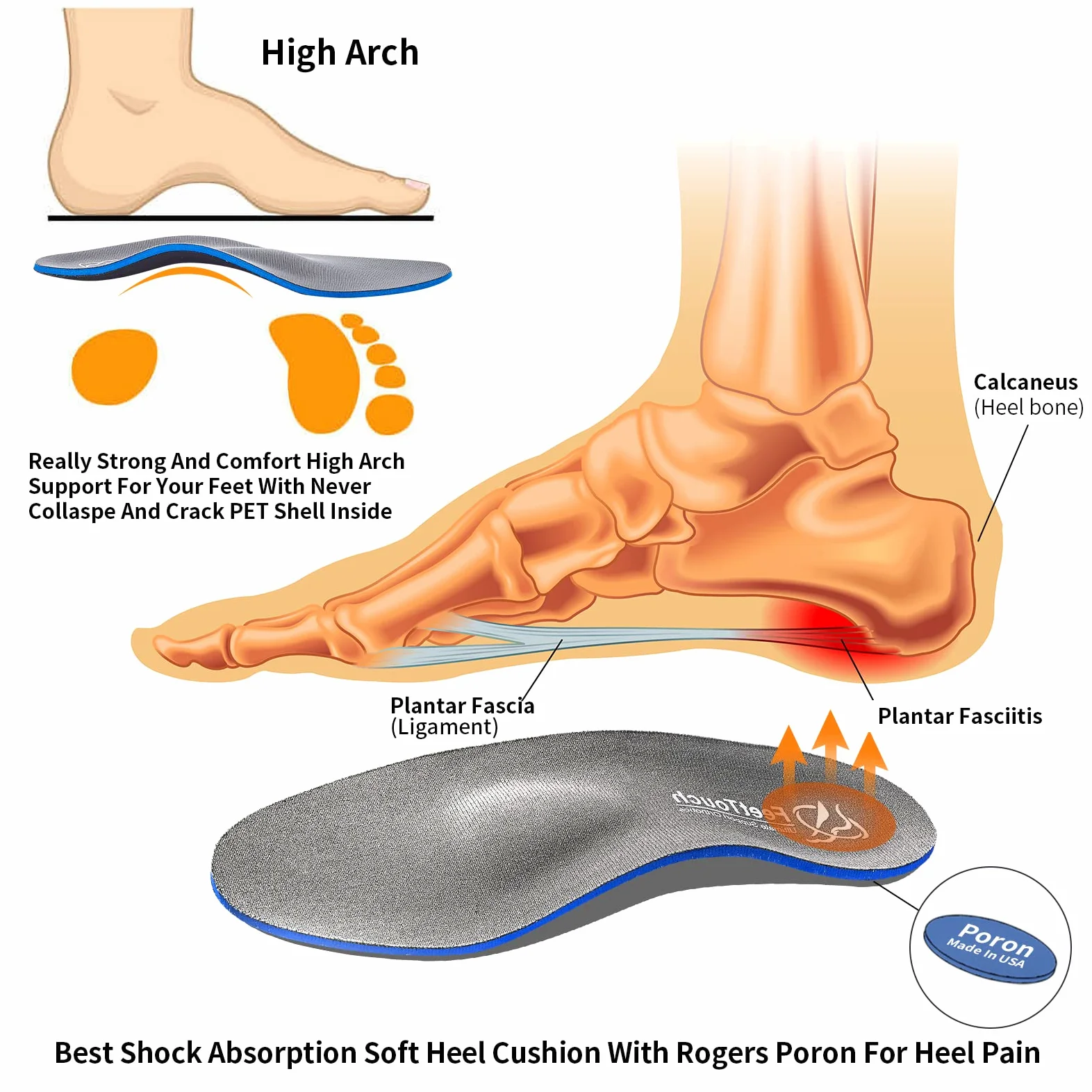 Ortesis de soporte de arco fuerte para neuroma de metatarsalgia Morton, inserto de alivio del dolor de bola de pie, fascitis plantar, pies planos con cojín de talón Poron, Gris,