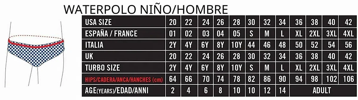 TurboTronic 730553 - Bañador para Hombre