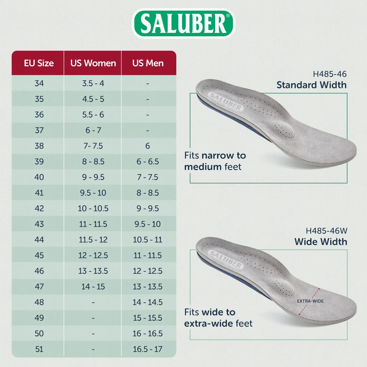 Insertos ortopédicos para hombres y mujeres EU39 US W8-8.5/M6-6.5 Made in Italy-Plantar Fascitis Plantillas Metatarsiano Plantillas Hombre Zapatos Arco Insertos Mujeres Fascitis Plantar Inserto