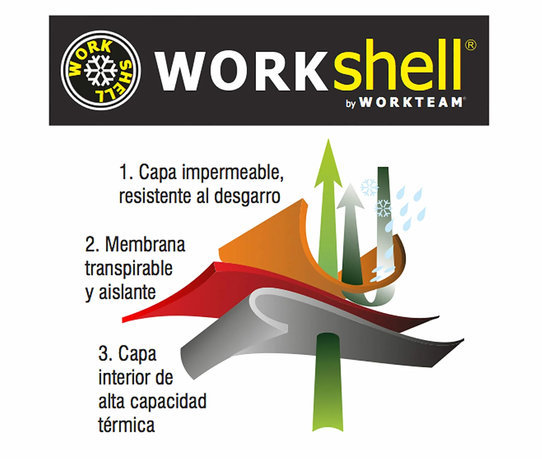 WORKTEAM Pantalón Softshell Alta Visibilidad y Cintas Reflectantes, Alta Capacidad Térmica, Cortavientos y Repelente Agua, Multibolsillos con Cremallera. Unisex
