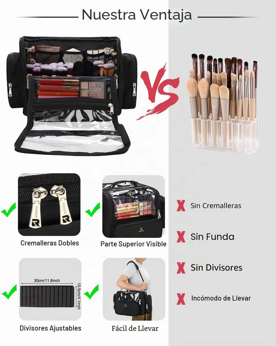 Relavel Bolsa para Pinceles de Maquillaje - Estuche Negro de Gran Capacidad - Bolsa Cosmética de Viaje y Organizador con Divisores Ajustables
