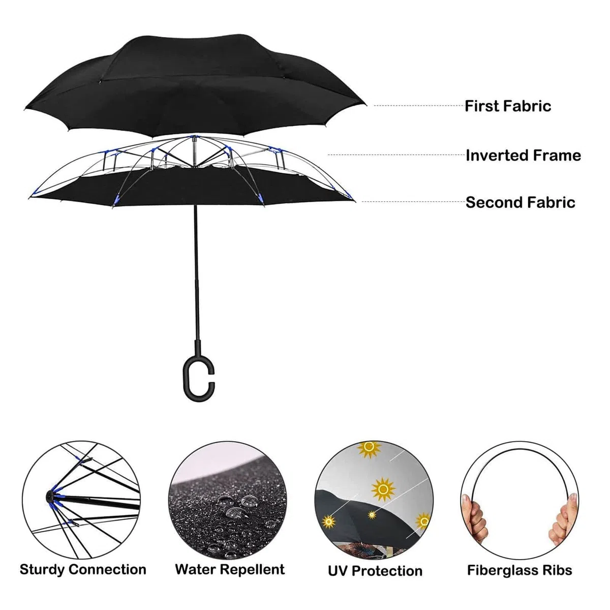 personalizados PARAGUAS grande invertido,Gran Paraguas Plegable con Apertura Automática, a Prueba de Viento, Parasol Anti-UV, construcción de doble capa, mango en forma de C, para mujeres y hombres