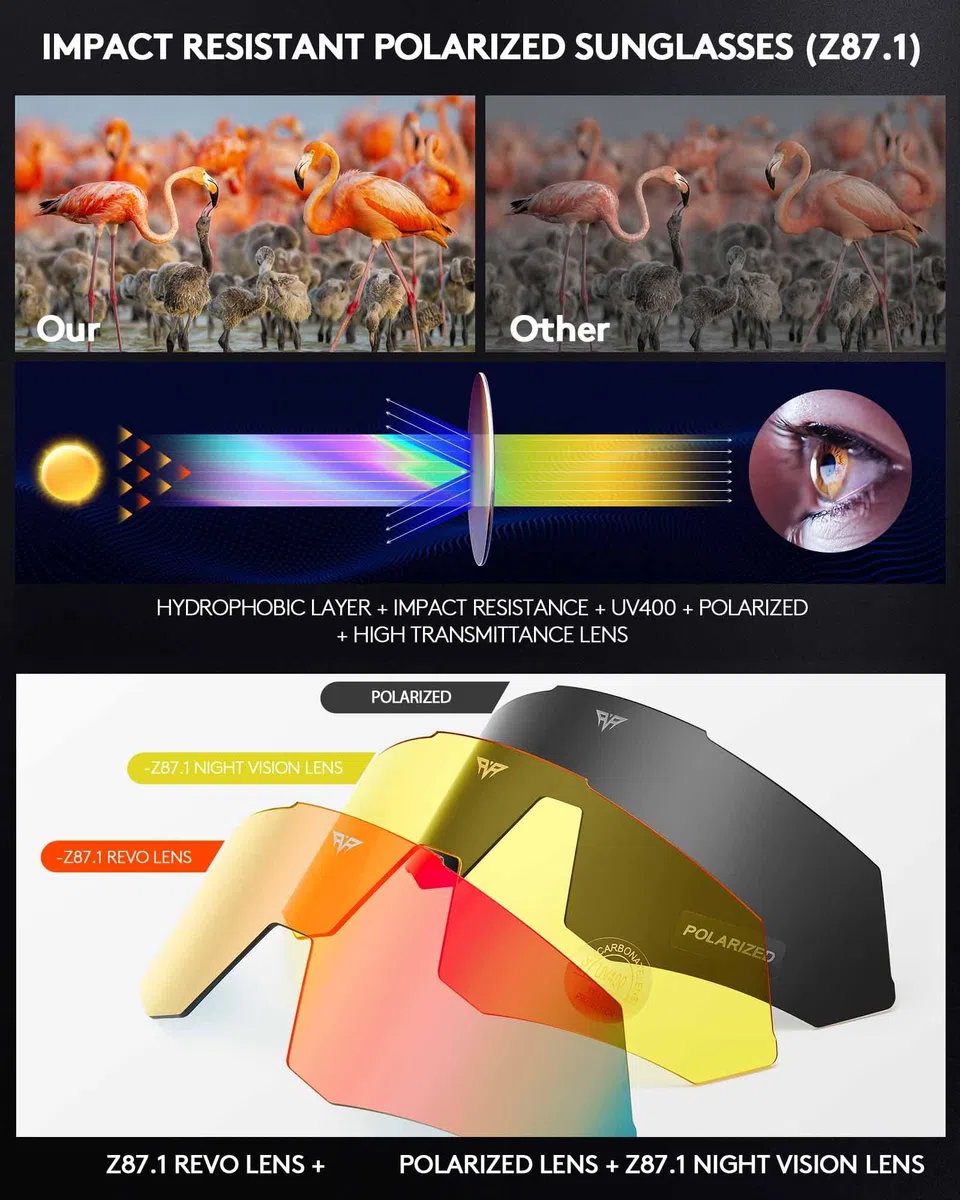 Gafas de sol con protección UV para ciclismo para hombres y mujeres, resistencia al impacto Z87.1 para construcción