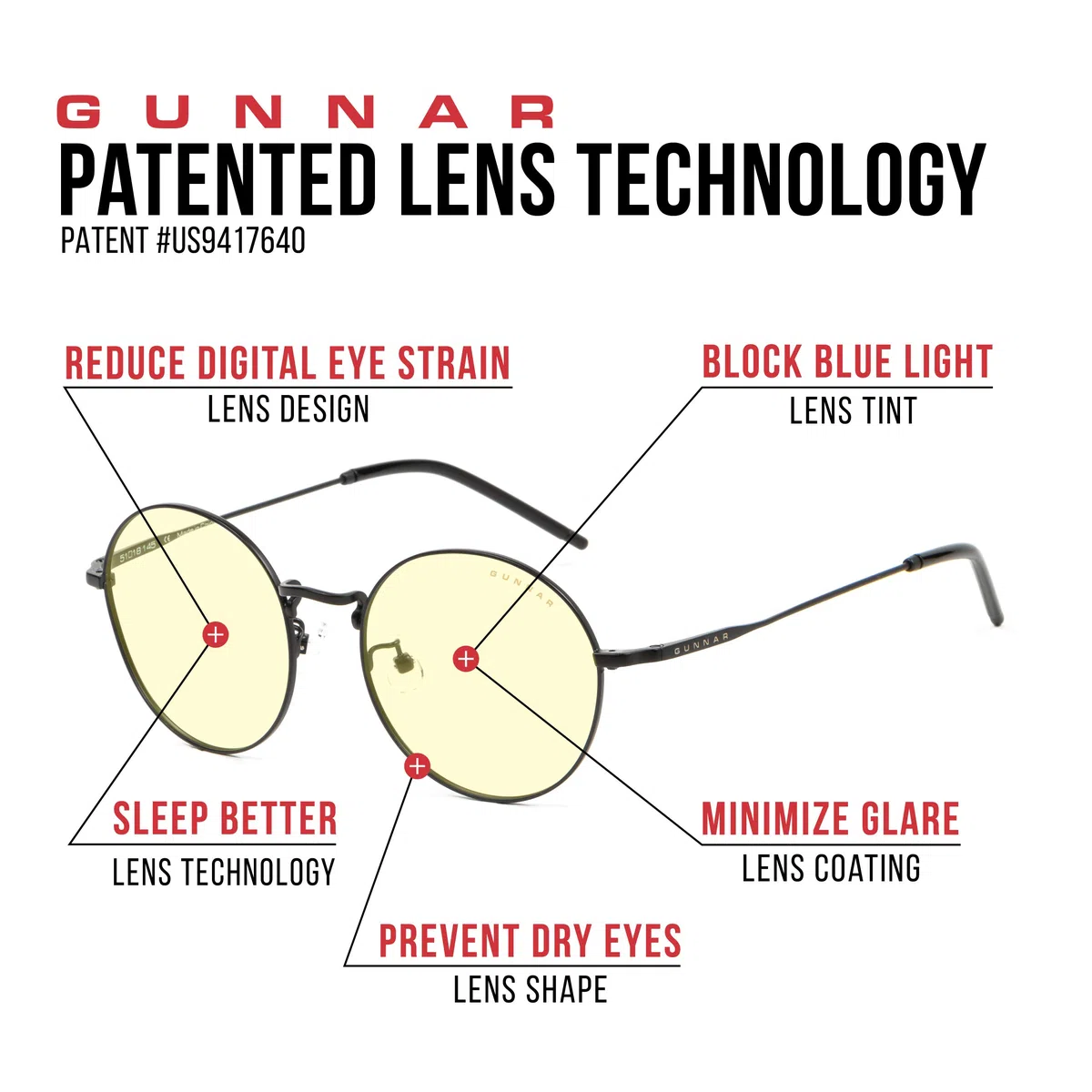Gunnar Gafas para Videojuegos y Ordenador | Ellipse | Lente Patentada