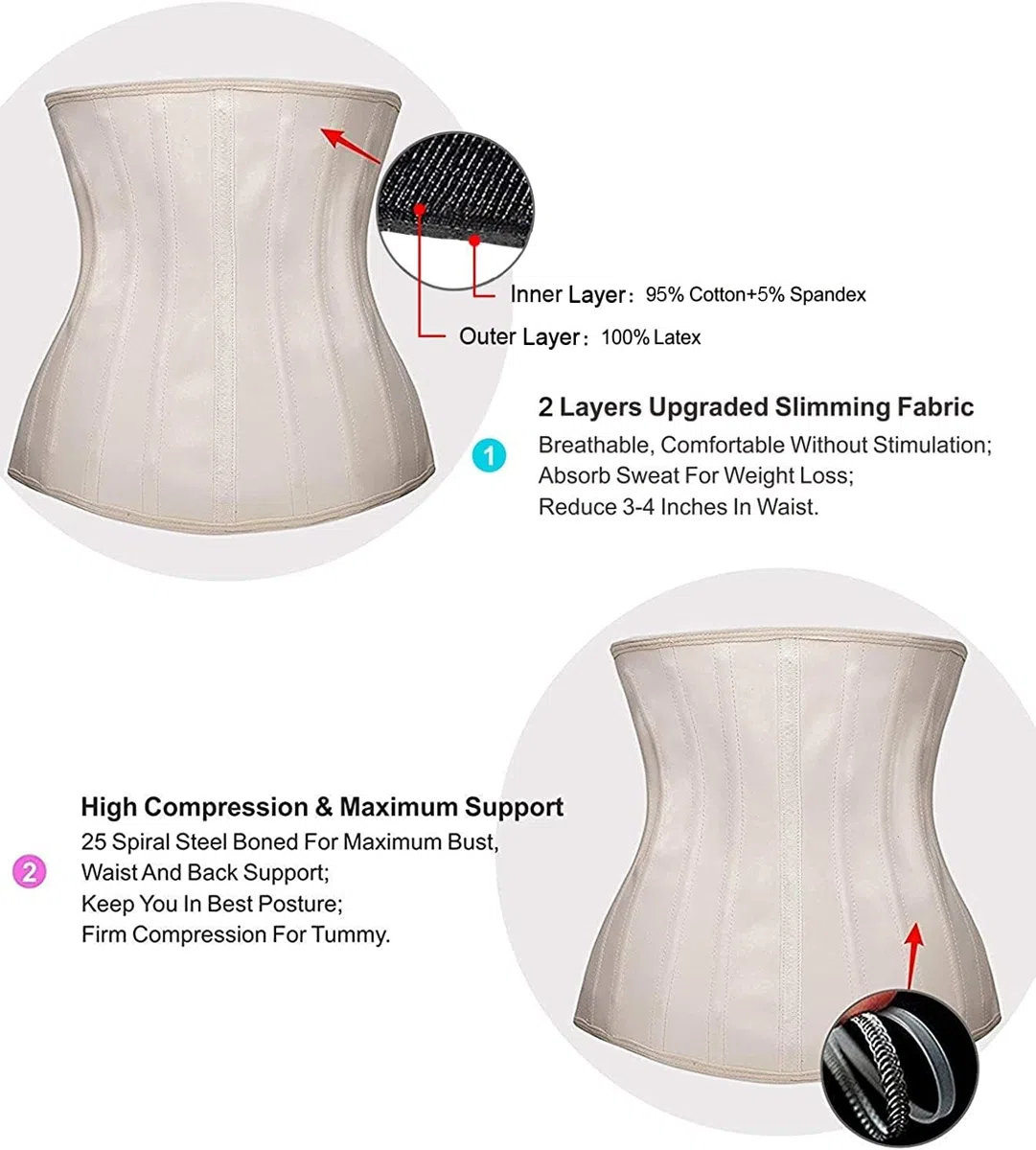 YIANNA - Cinturón de sudoración para Mujer y Hombre, Abdominal, Vaina Adelgazante, Vientre Plano, Cintura entrenadora Deportiva
