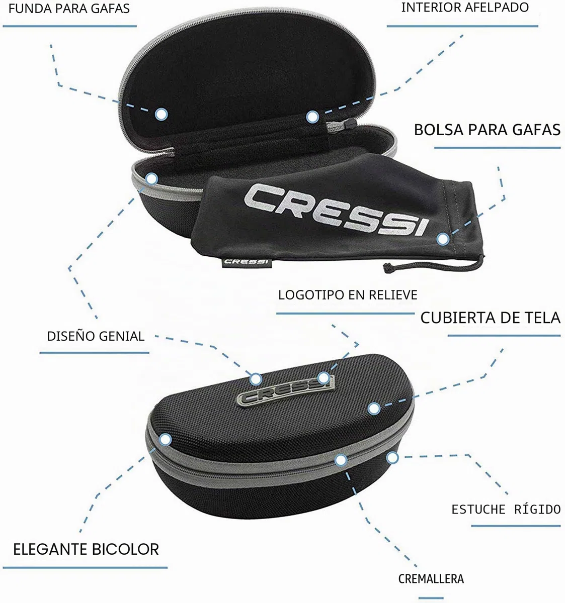 CRESSI Bahia Sunglasses - Men's Floating Polarized Sunglasses, One Size