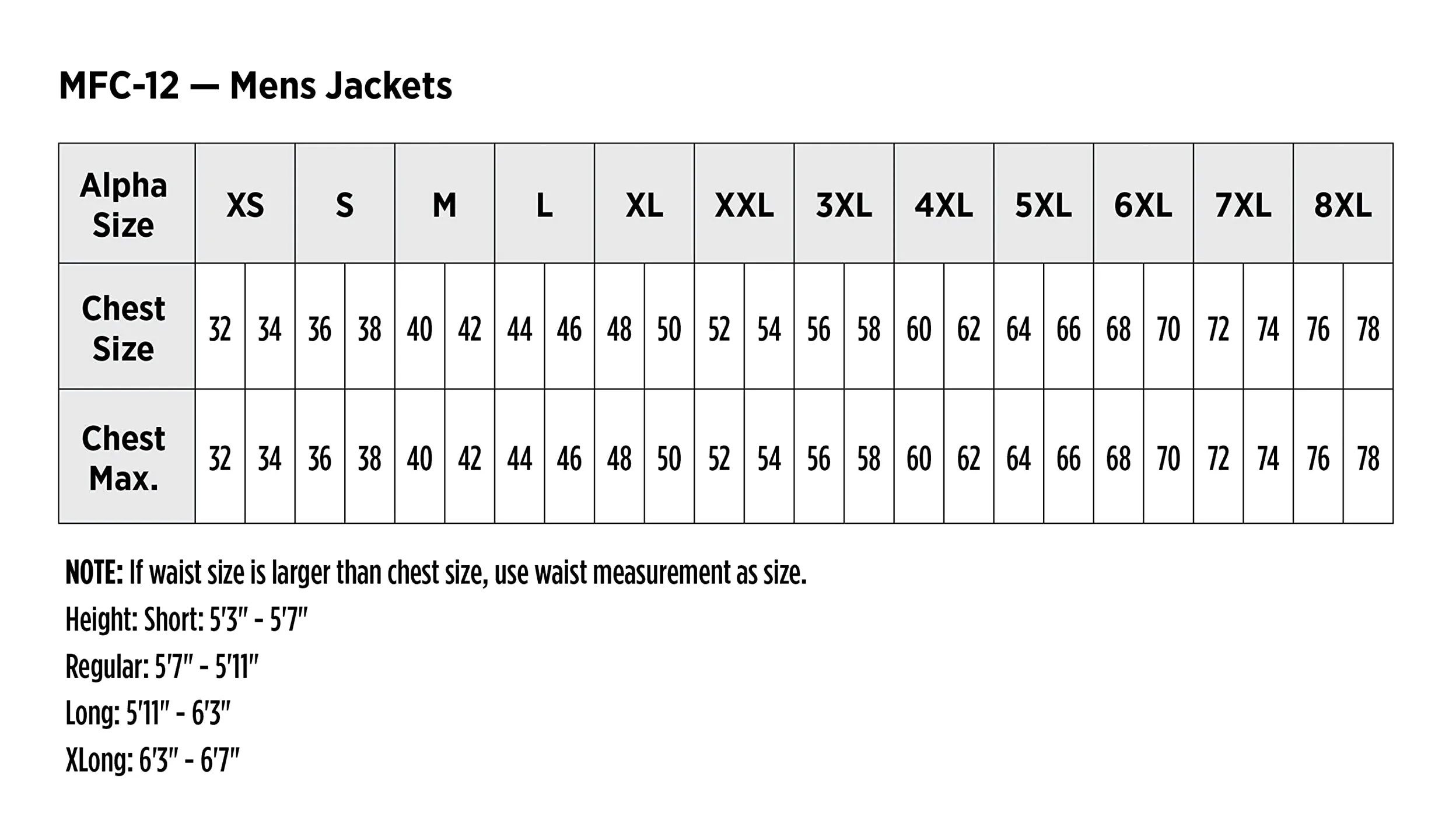 Red Kap Men's Lab Coat With Button Closure Exterior Pocket Original Lab Coat Hombre (Pack de 1)