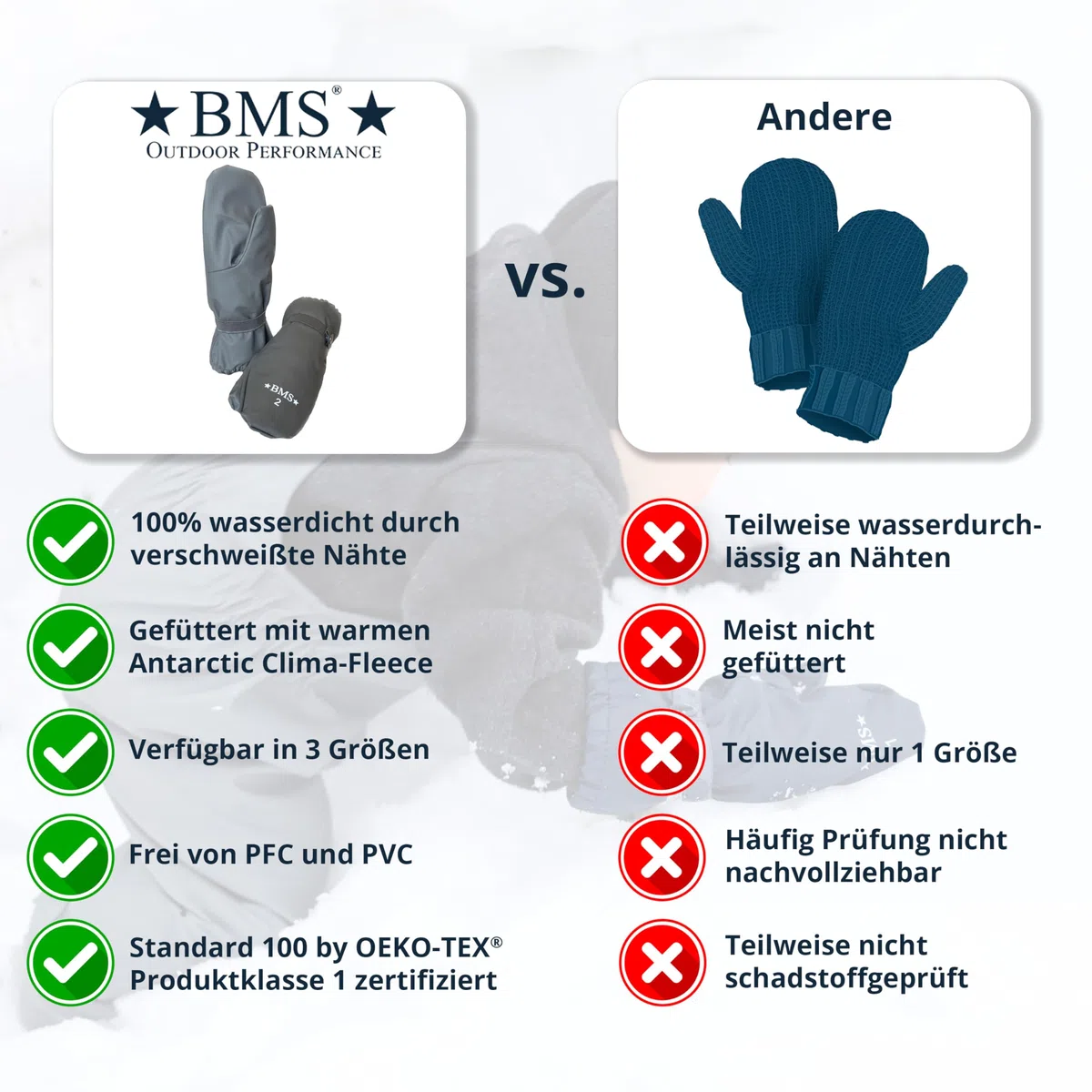 BMS PU de fleexx Buddel Guantes Guantes Antarctic Forro Polar
